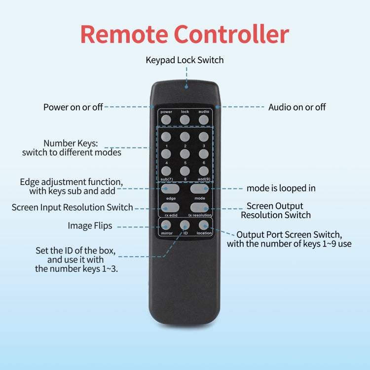 NK-330 3x3 4K 9 Screen HDMI DVI TV Video Wall Controller Splitter Multi Video Screen Processor Splicer, Plug Type:UK Plug(Black) - Splitter by buy2fix | Online Shopping UK | buy2fix