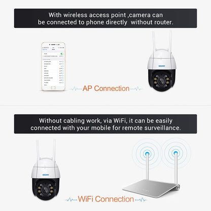 ESCAM QF518 5MP Smart WiFi IP Camera, Support AI Humanoid Detection / Auto Tracking / Dual Light Night Vision / Cloud Storage / Two Way Audio / TF Card, Plug:US Plug(White) - Dome Camera by ESCAM | Online Shopping UK | buy2fix