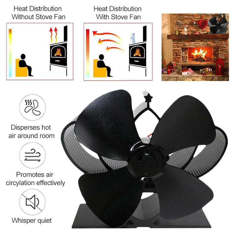 YL201 4-Blade High Temperature Metal Heat Powered Fireplace Stove Fan (Bronze) - Consumer Electronics by buy2fix | Online Shopping UK | buy2fix