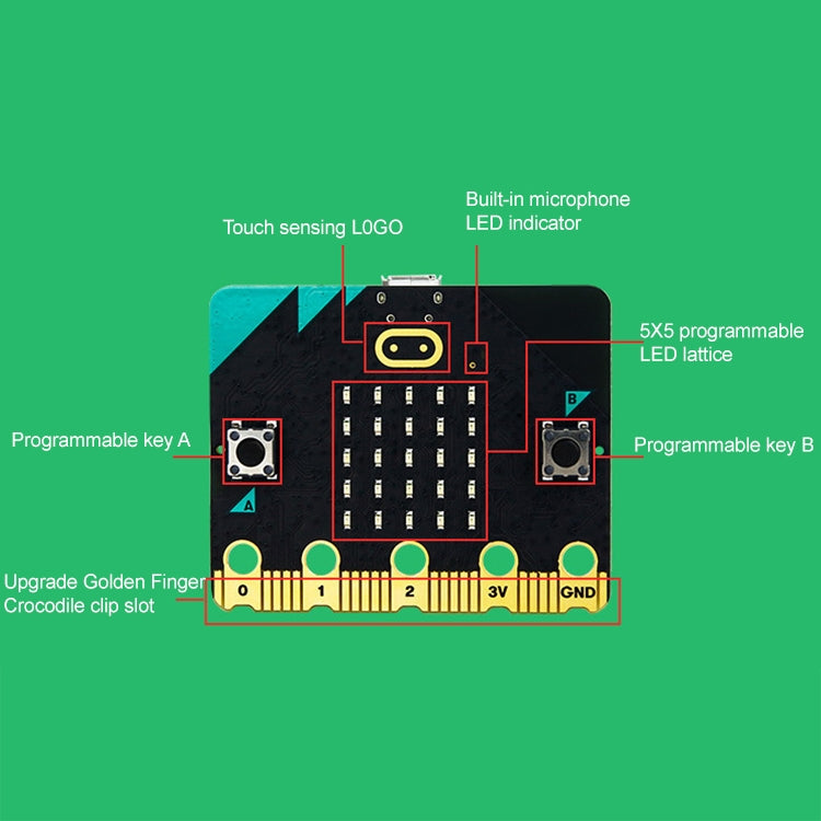 Yahboom BBC Offical New Micro:bit V2/V1.5 Board Separate Board - Consumer Electronics by YAHBOOM | Online Shopping UK | buy2fix