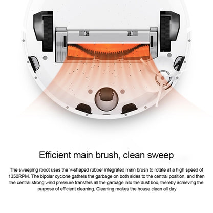 Sweeping Robot Main Brush Mop Accessories for Xiaomi - Consumer Electronics by buy2fix | Online Shopping UK | buy2fix