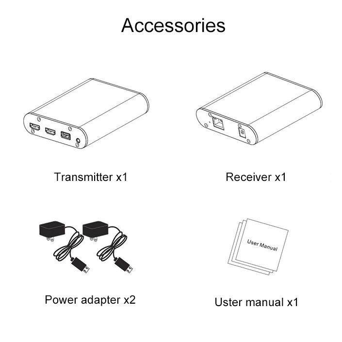 CAT872-KVM HDMI Extender (Receiver & Sender) over CAT5e/CAT6 Cable with USB Port and KVM Function, Transmission Distance: 200m(EU Plug) - Amplifier by buy2fix | Online Shopping UK | buy2fix