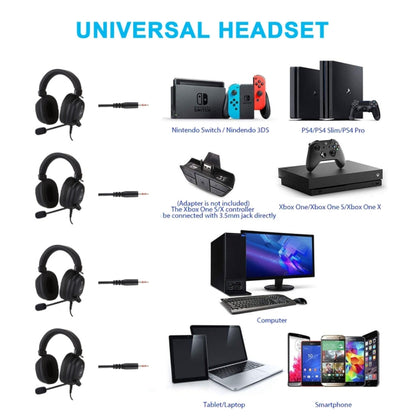 HAMTOD V6800 Dual 3.5mm + USB Interface Wired Gaming Headset, Cable Length: 2.1m - Multimedia Headset by HAMTOD | Online Shopping UK | buy2fix