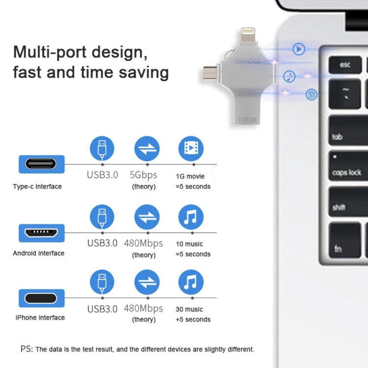 4 in 1 128GB USB 3.0 + 8 Pin + Mirco USB + USB-C / Type-C Dual-use Flash Drive with OTG Function - U Disk & Card Reader by buy2fix | Online Shopping UK | buy2fix