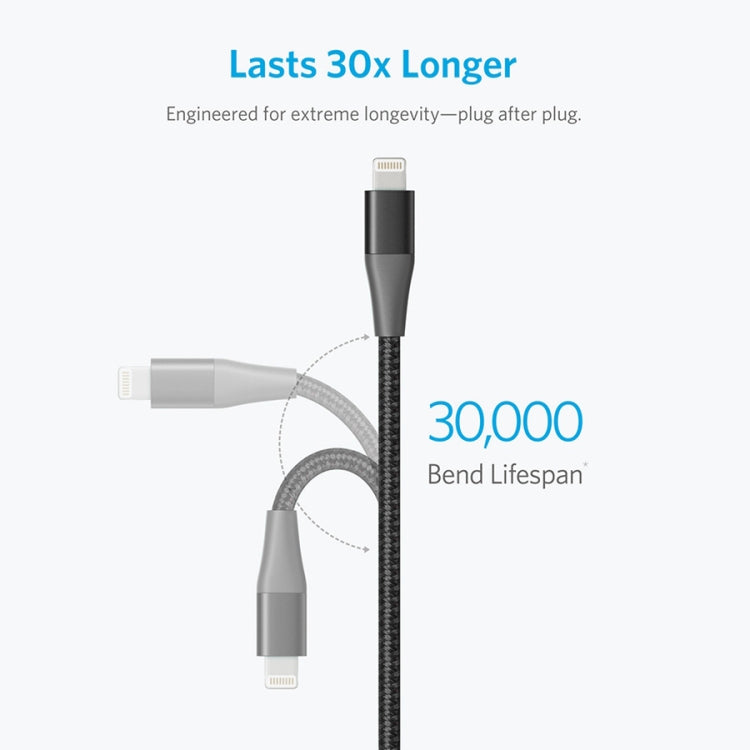 ANKER A8452 Powerline+ II USB to 8 Pin Apple MFI Certificated Nylon Pullable Carts Charging Data Cable, Length: 0.9m(Black) - MFI Cable by ANKER | Online Shopping UK | buy2fix