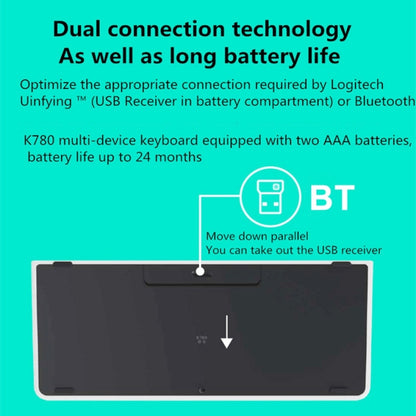 Logitech K780 Multi-device Bluetooth + Unifying Dual Mode Wireless Keyboard with Stand (Black) - Wireless Keyboard by Logitech | Online Shopping UK | buy2fix