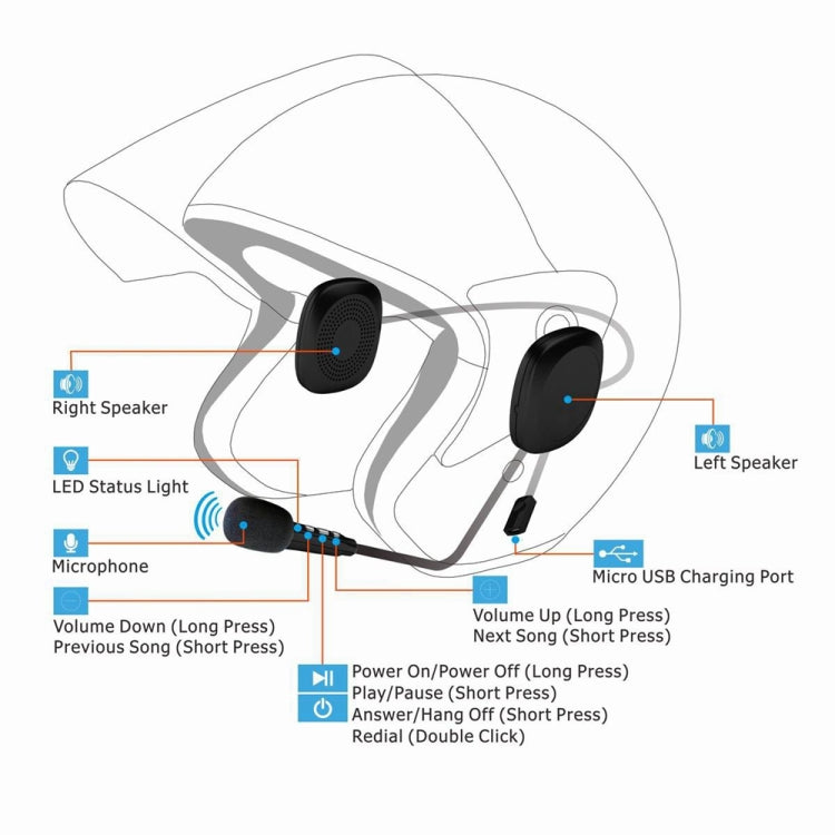 T2 Bluetooth V5.0 Helmet Headset 5V for Motorcycle Driving with Anti-interference Microphone - Consumer Electronics by buy2fix | Online Shopping UK | buy2fix