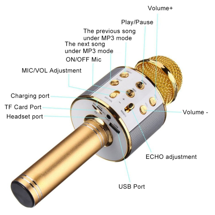 WS-858 Metal High Sound Quality Handheld KTV Karaoke Recording Bluetooth Wireless Microphone, for Notebook, PC, Speaker, Headphone, iPad, iPhone, Galaxy, Huawei, Xiaomi, LG, HTC and Other Smart Phones(Rose Gold) - Consumer Electronics by buy2fix | Online Shopping UK | buy2fix