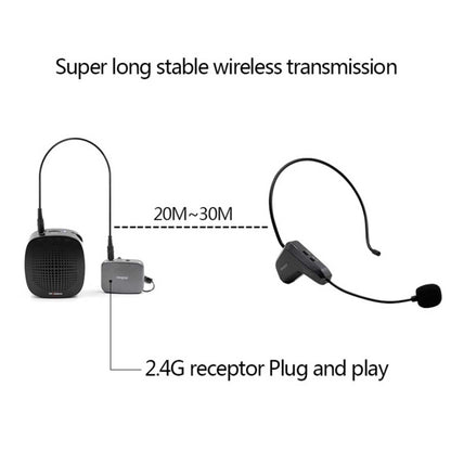 ASiNG WM01 2.4GHz Wireless Audio Transmission Electronic Pickup Microphone, Transmission Distance: 50m - Consumer Electronics by ASiNG | Online Shopping UK | buy2fix