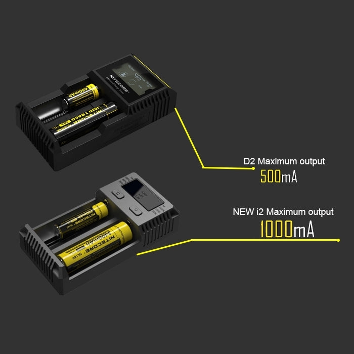 Nitecore D2 Intelligent Digi Smart Charger with LED Indicator for 14500, 16340 (RCR123), 18650, 22650, 26650, Ni-MH and Ni-Cd (AA, AAA) Battery - Consumer Electronics by buy2fix | Online Shopping UK | buy2fix