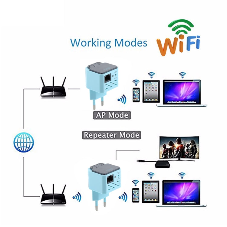 300Mbps Wireless WiFi Range AP / Repeater Signal Booster, EU Plug - Broadband Amplifiers by buy2fix | Online Shopping UK | buy2fix