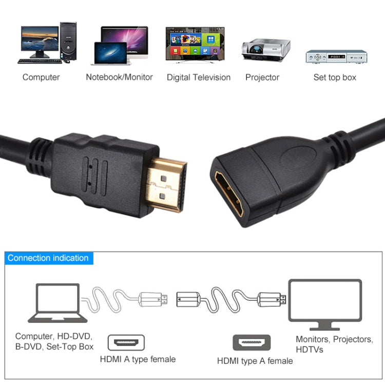 30cm High Speed HDMI 19 Pin Male to HDMI 19 Pin Female Adapter Cable - Computer & Networking by buy2fix | Online Shopping UK | buy2fix