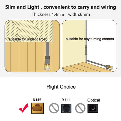 15m CAT7 10 Gigabit Ethernet Ultra Flat Patch Cable for Modem Router LAN Network - Built with Shielded RJ45 Connectors (Black) - Lan Cable and Tools by buy2fix | Online Shopping UK | buy2fix