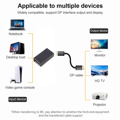 8K DisplayPort Female to DisplayPort Female Straight Adapter - Computer & Networking by buy2fix | Online Shopping UK | buy2fix