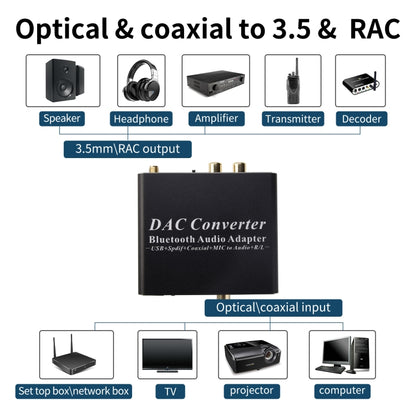 NK-Q8 Bluetooth Audio Adapter DAC Converter with Remote Control, US Plug - Audio Signal Switcher by buy2fix | Online Shopping UK | buy2fix