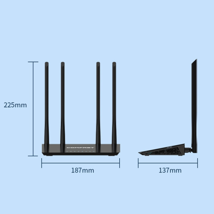 COMFAST CF-WR619AC V2 1200Mbps Dual Band Wireless Router - Wireless Routers by COMFAST | Online Shopping UK | buy2fix