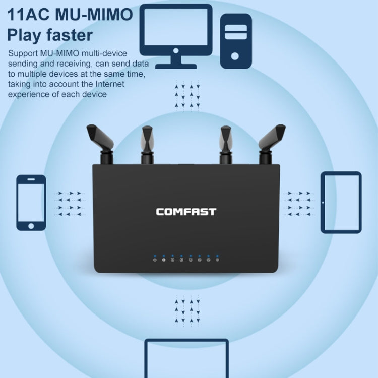 COMFAST CF-WR619AC V2 1200Mbps Dual Band Wireless Router - Wireless Routers by COMFAST | Online Shopping UK | buy2fix