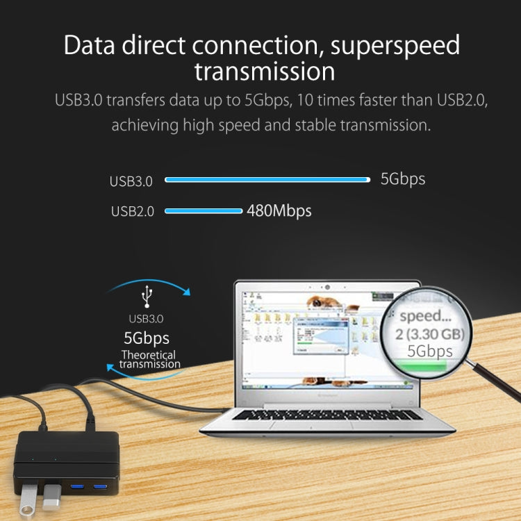 ORICO H4928-U3 ABS High Speed 4 Ports USB 3.0 HUB with 12V Power Adapter for Smartphones / Tablets(Black) - USB 3.0 HUB by ORICO | Online Shopping UK | buy2fix