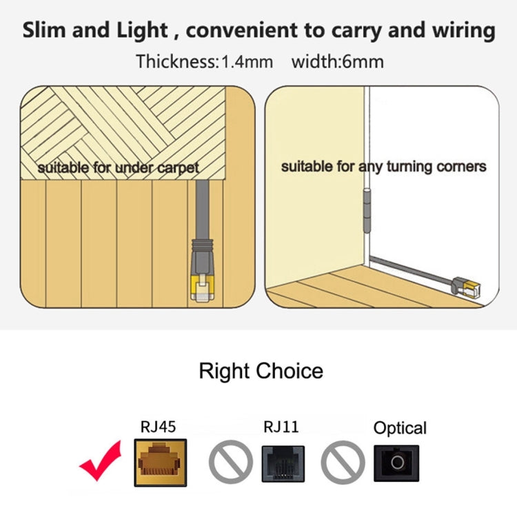 10m CAT6 Ultra-thin Flat Ethernet Network LAN Cable, Patch Lead RJ45 (Black) - Computer & Networking by buy2fix | Online Shopping UK | buy2fix