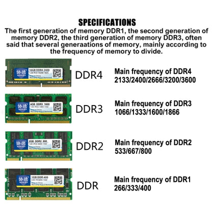 XIEDE X036 DDR3 1333MHz 2GB General AMD Special Strip Memory RAM Module for Desktop PC - RAMs by XIEDE | Online Shopping UK | buy2fix