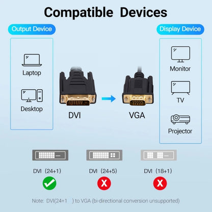 DVI to VGA Adapter Cable Computer Graphics Card Monitor Cable, Length: 3m - VGA Converter by buy2fix | Online Shopping UK | buy2fix