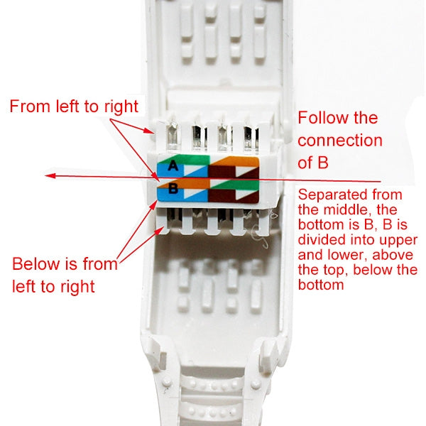 Tool-free Crimping RJ-45 Connector Modular Plug, Short Version Cat5e - Computer & Networking by buy2fix | Online Shopping UK | buy2fix