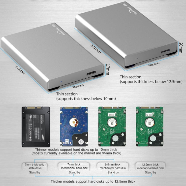 Blueendless U23Q SATA 2.5 inch Micro B Interface HDD Enclosure with Micro B to USB Cable, Support Thickness: 15mm or less -  by buy2fix | Online Shopping UK | buy2fix