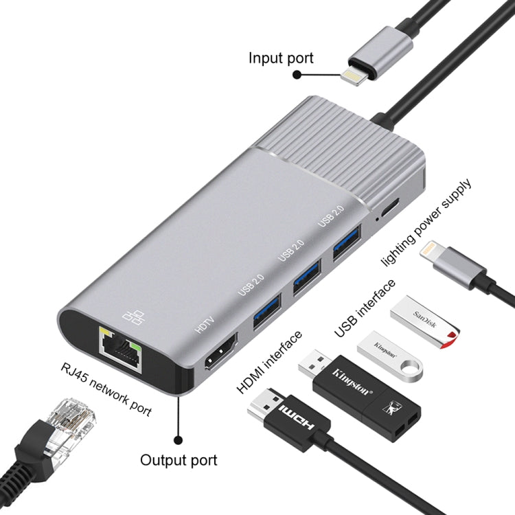 79591 6 in 1 8 Pin to RJ45 + HDMI + 8 Pin Charging + 3 USB 2.0 Ports Multifunctional HUB Converter Docking Station - Computer & Networking by buy2fix | Online Shopping UK | buy2fix