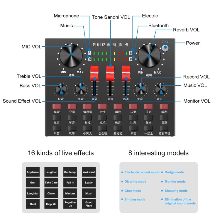 PULUZ Sound Card Live Broadcast Bluetooth Sound Mixer Studio Microphone Kits with Suspension Scissor Arm & Metal Shock Mount, Chinese Version(Black) - Consumer Electronics by PULUZ | Online Shopping UK | buy2fix