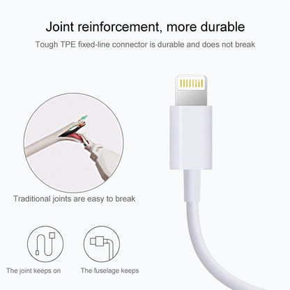 USB to 8 Pin Multiple Strands TPE Sync Data / Charging Cable, Cable Length: 1m(White) - Normal Style Cable by buy2fix | Online Shopping UK | buy2fix