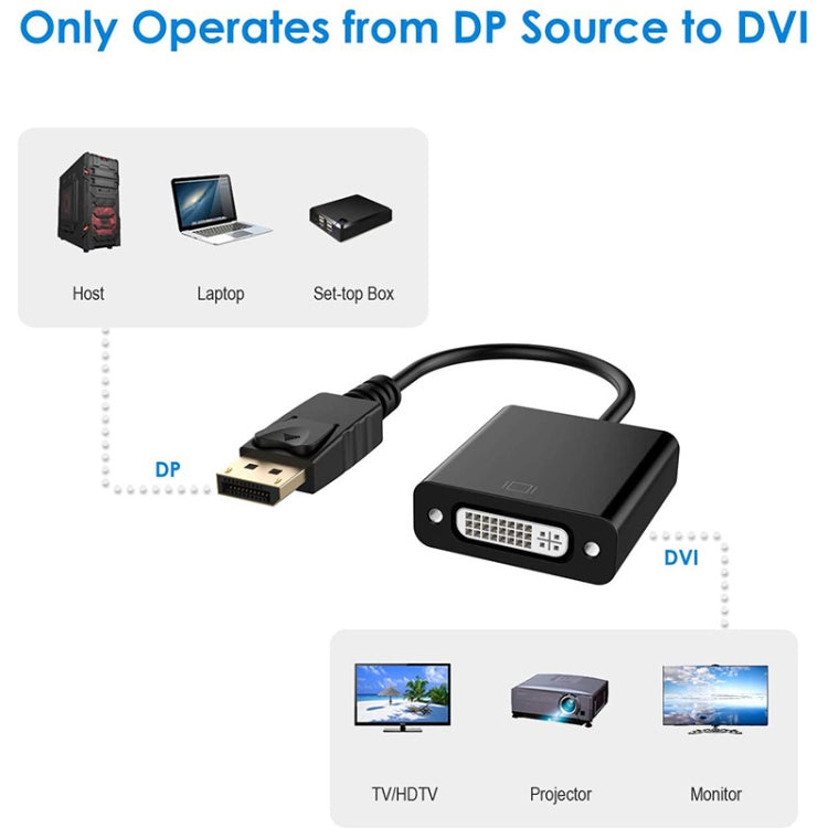 DisplayPort Male to DVI 24+5 Female Adapter, Cable Length: 12cm(Black) -  by buy2fix | Online Shopping UK | buy2fix