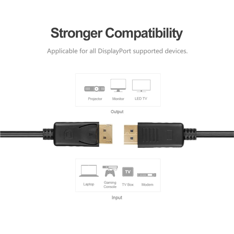 DisplayPort to DisplayPort Cable, Length: 1.8m(Black) -  by buy2fix | Online Shopping UK | buy2fix