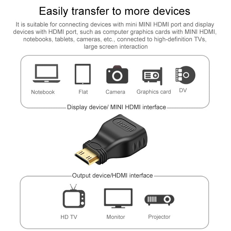 Gold Plated Mini HDMI Male to HDMI 19 Pin Female Adapter(Black) - Computer & Networking by buy2fix | Online Shopping UK | buy2fix