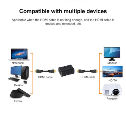 Gold Plated HDMI 19 Pin Female to HDMI 19 Pin Female Adapter, CF to CF - Adapter by buy2fix | Online Shopping UK | buy2fix