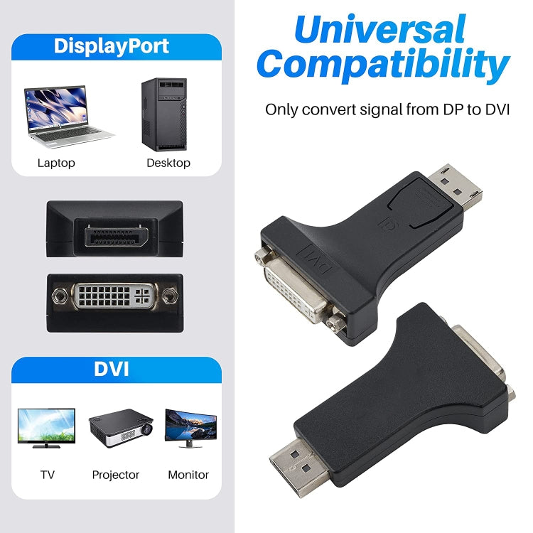 DisplayPort male to DVI female adapter(Black) -  by buy2fix | Online Shopping UK | buy2fix