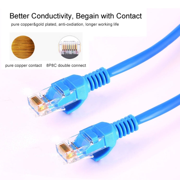 Cat5e Network Cable, Length: 2m - Lan Cable and Tools by buy2fix | Online Shopping UK | buy2fix