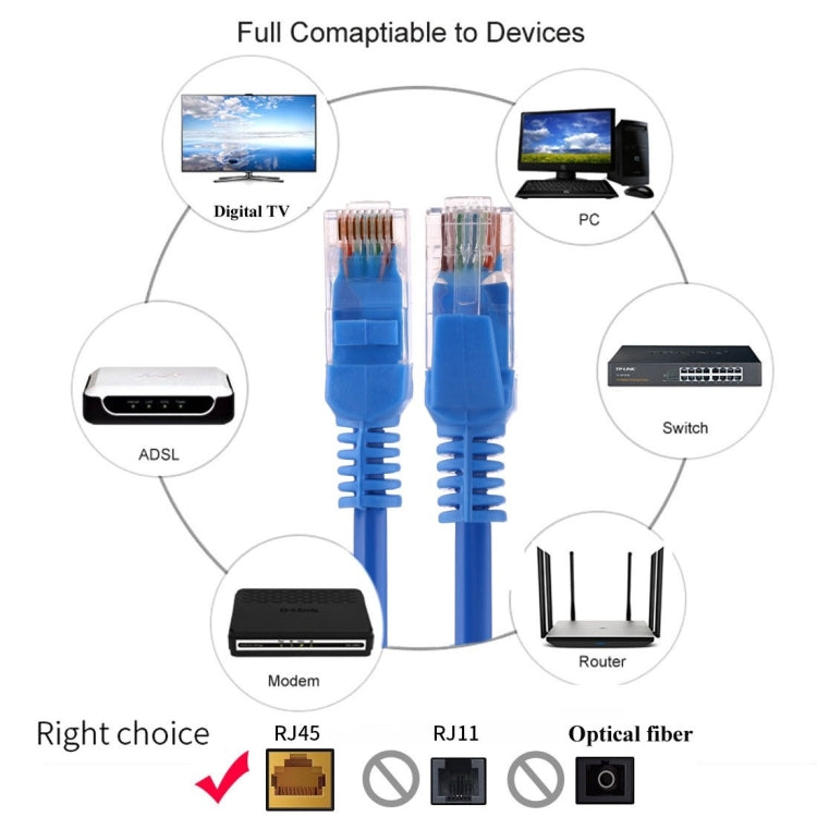 Cat5e Network Cable, Length: 3m - Lan Cable and Tools by buy2fix | Online Shopping UK | buy2fix