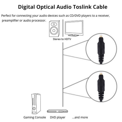 Digital Audio Optical Fiber Toslink Cable, Length: 1.5m, OD: 4.0mm (Gold Plated) - Audio Optical Cables by buy2fix | Online Shopping UK | buy2fix