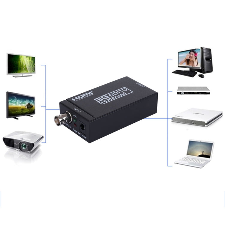 AY30 Mini 3G SDI to HDMI Converter - Video Converter by buy2fix | Online Shopping UK | buy2fix