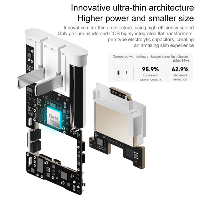 Original Huawei 66W GaN Ultra-thin Travel Charger Power Adapter with Type-C / USB-C Cable (White) - USB Charger by Huawei | Online Shopping UK | buy2fix