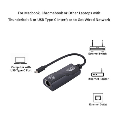 15cm USB-C / Type-C to RJ45 Gigabit Ethernet Network Adapter - Lan Cable and Tools by buy2fix | Online Shopping UK | buy2fix