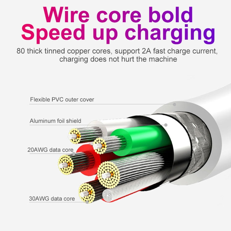 SDC-18W 18W PD 3.0 Type-C / USB-C + QC 3.0 USB Dual Fast Charging Universal Travel Charger with USB to Type-C / USB-C Fast Charging Data Cable, EU Plug - Mobile Accessories by buy2fix | Online Shopping UK | buy2fix