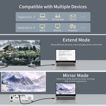 HD09 8K Ultra HD 2.1 TV Computer Projector Dome Box HDMI Cable 5M - Cable by buy2fix | Online Shopping UK | buy2fix