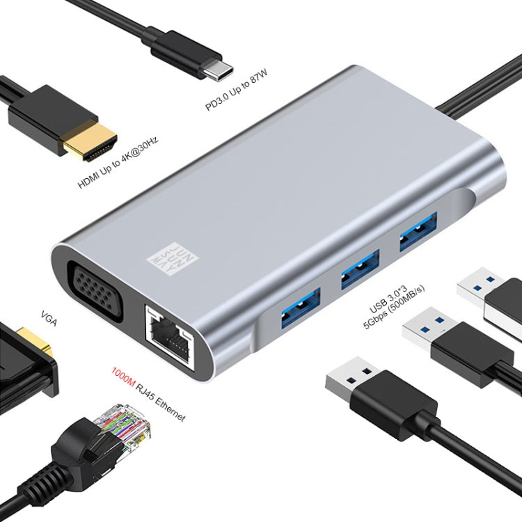 JUNSUNMAY 7 in 1 Type-C to 4K HDMI / VGA / 1000M Ethernet Docking Station Adapter USB C Hub - Computer & Networking by JUNSUNMAY | Online Shopping UK | buy2fix