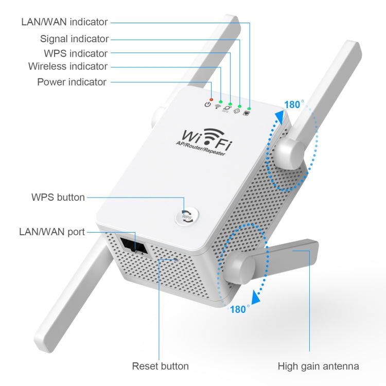 U8 300Mbps Wireless WiFi Repeater Extender Router Wi-Fi Signal Amplifier WiFi Booster(EU Plug) -  by buy2fix | Online Shopping UK | buy2fix