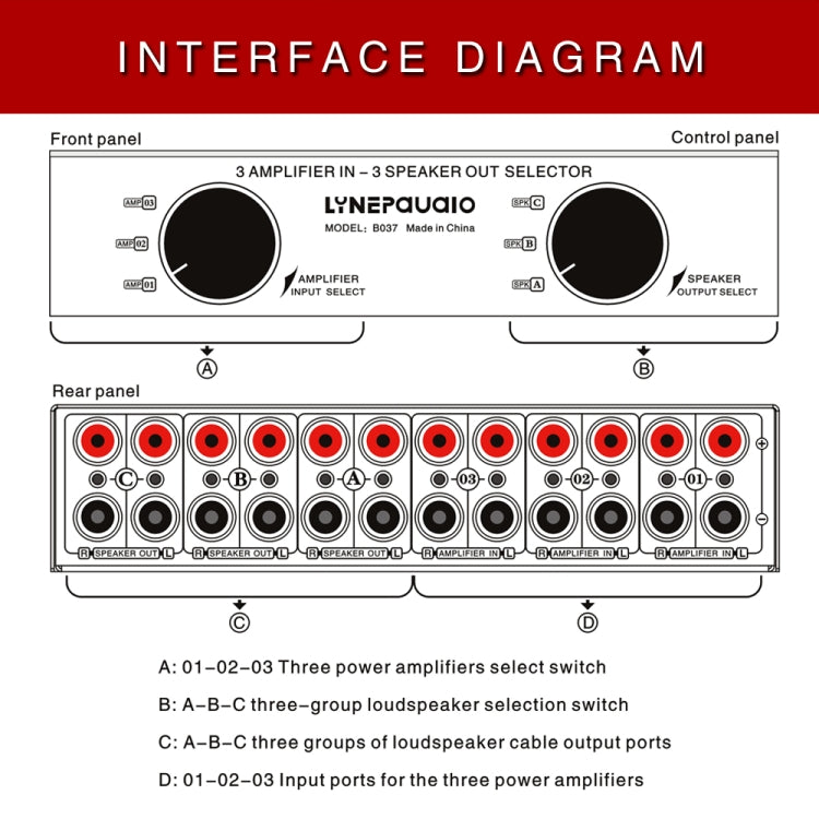 3 Input 3 Output Power Amplifier And Speaker Switcher Speaker Switch Splitter Comparator 300W Per Channel Without Loss Of Sound Quality - Consumer Electronics by buy2fix | Online Shopping UK | buy2fix