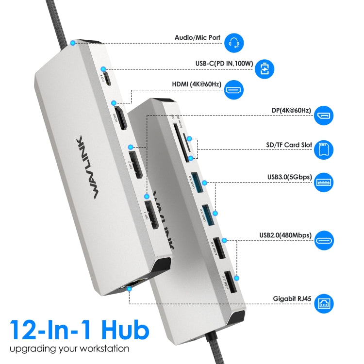 Wavlink UMD303 4K HDMI Multiport Adapter USB-C HUB Triple Monitor 12-in-1 Laptop Docking Station - USB HUB by WAVLINK | Online Shopping UK | buy2fix