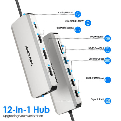 Wavlink UMD303 4K HDMI Multiport Adapter USB-C HUB Triple Monitor 12-in-1 Laptop Docking Station - USB HUB by WAVLINK | Online Shopping UK | buy2fix