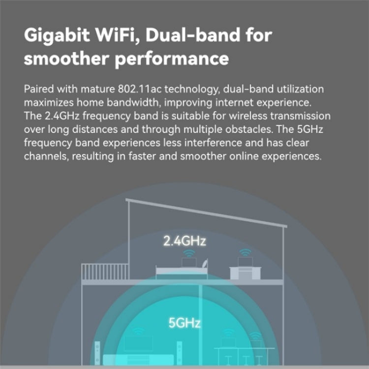 LB-LINK WR1210M 1200Mbps 5G WiFi Network Extender Dual Band Wireless Router - Wireless Routers by buy2fix | Online Shopping UK | buy2fix