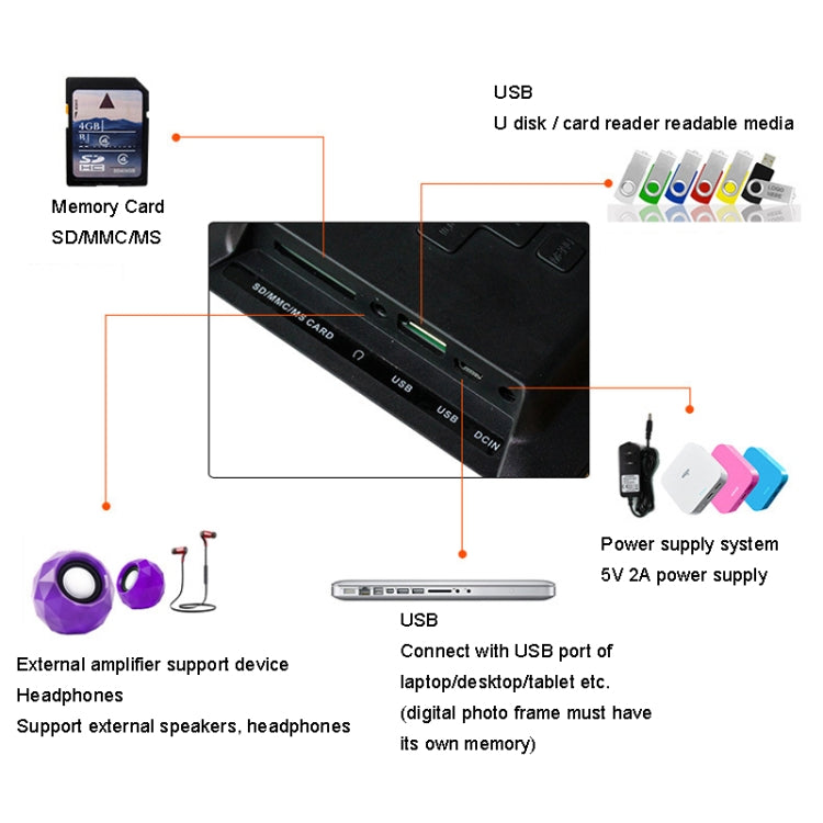 DPF-706-2.4G 7 inch Digital Photo Frame LED Wall Mounted Advertising Machine, Plug:EU Plug(Black) - Consumer Electronics by buy2fix | Online Shopping UK | buy2fix